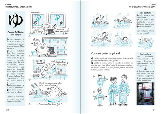 Kotchi Kotchi ! Le guide du voyageur au Japon