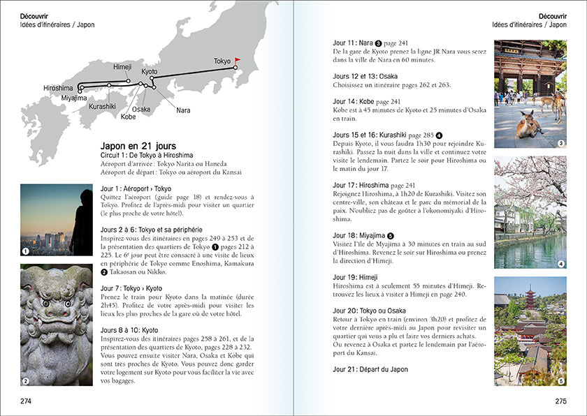 Kotchi Kotchi ! Le guide du voyageur au Japon